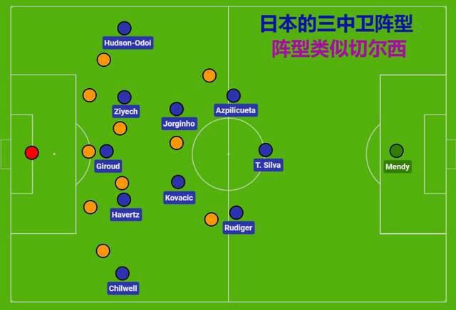他的《大阅兵》就有向集体主义价值观靠拢的倾向，当然要细说不那么简单，可能是一种挥之不去的迷思，有时是在批判和对抗中的臣服……不是说他要讨好谁啊，献媚谁啊，要拍谁的马屁，要逢迎谁啊，他并不是有意识地要这样做我想研究的是他在文化心理上与权威的关系，或者在美学上他和权威话语、流行的艺术观念的关系。